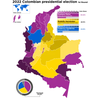 Robinson Kingsley Investment Strategies